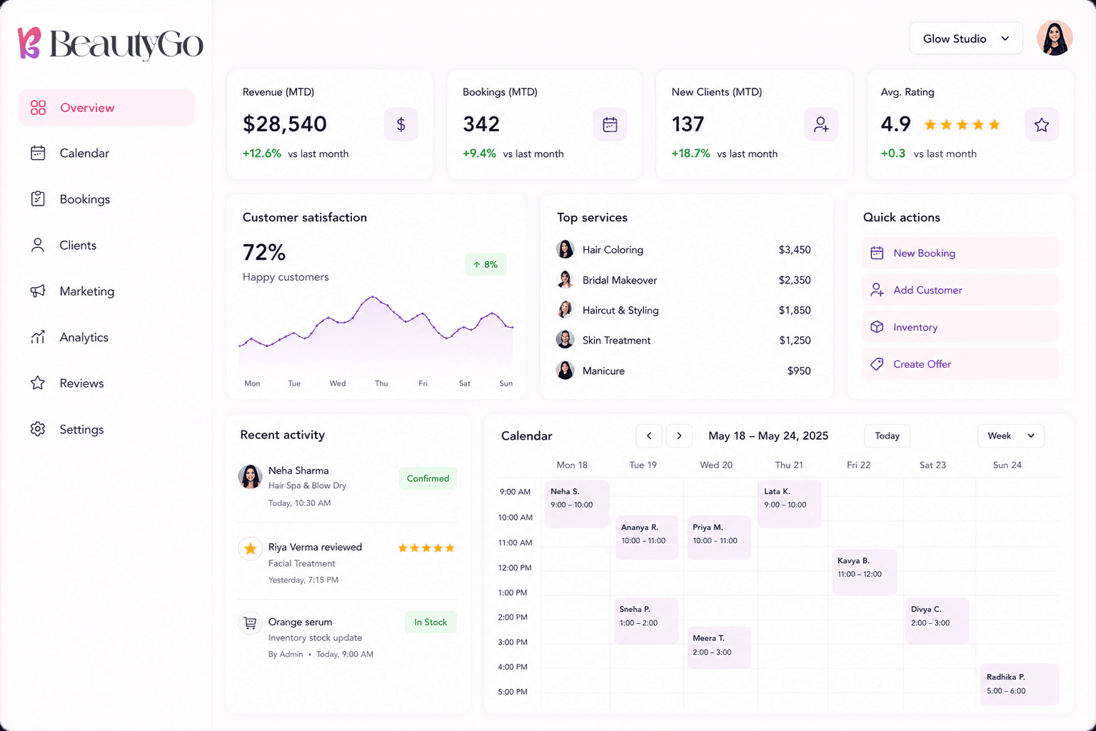 BeautyGo business dashboard